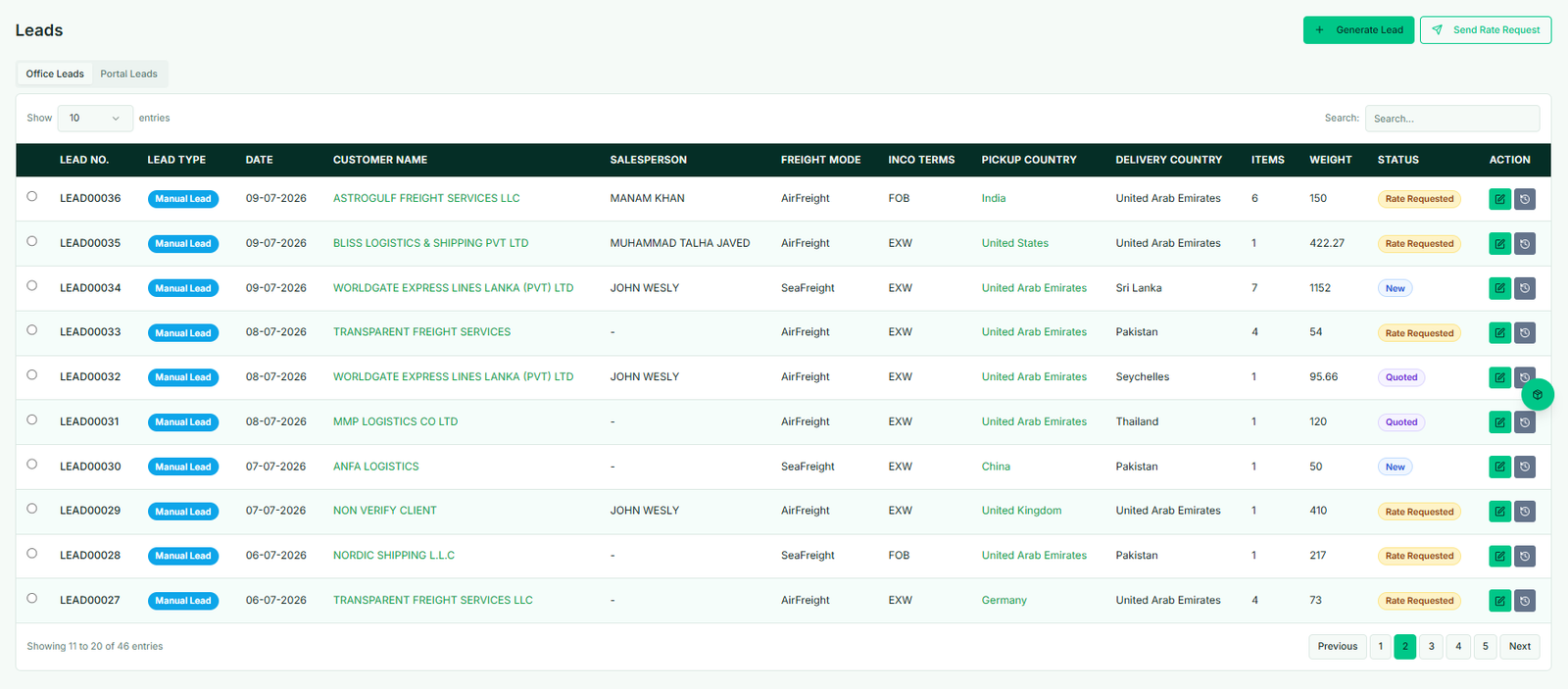 Waybill CRM lead workspace showing customer inquiries and rate-request status