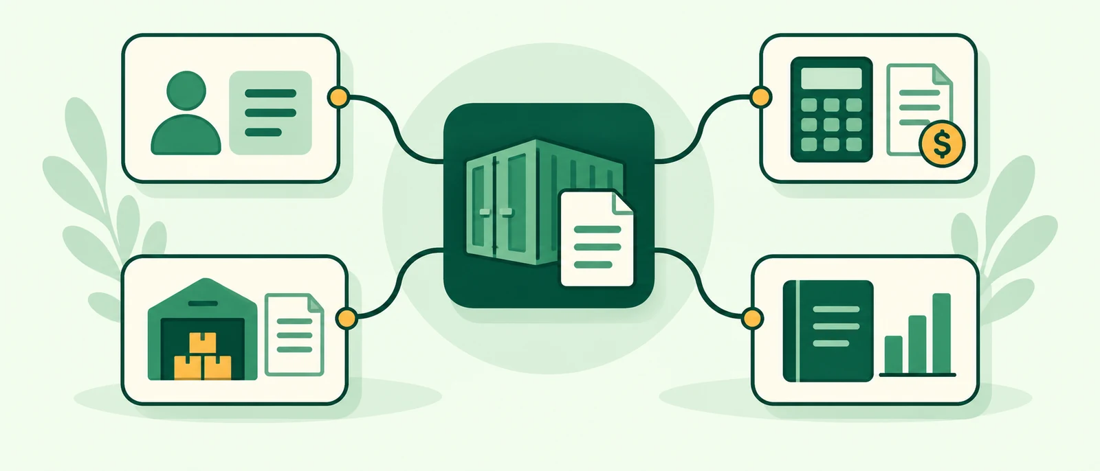 Freight software stack connecting CRM, rates, warehouse documents and accounting