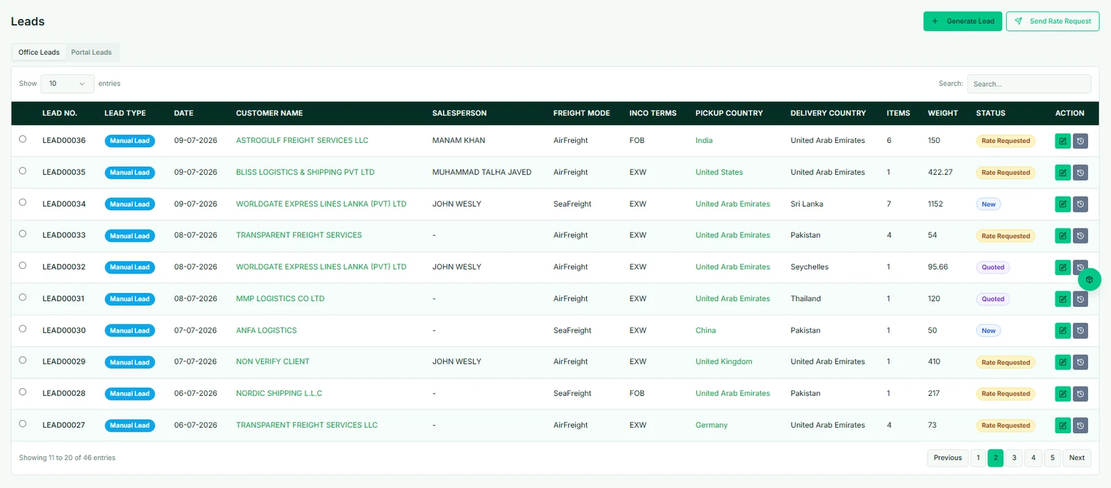 Waybill CRM Leads workspace showing qualified opportunities and rate-request status
