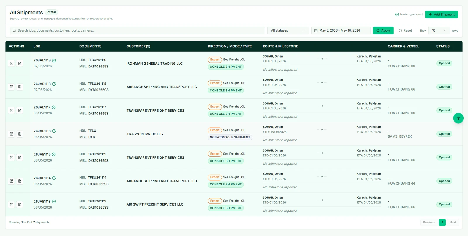 Waybill CRM freight shipment management dashboard showing customers, routes, documents, milestones and status